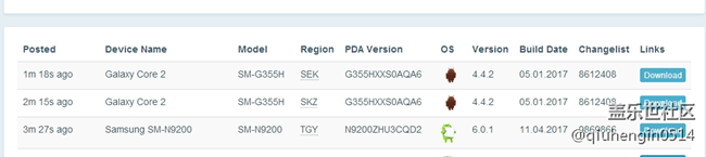 港版剛剛更新了QD2，可惜還是6.0