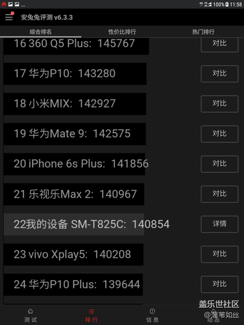 #驚喜新體驗#Tab S3購機曬單+使用感受和安兔兔實測跑分曬圖