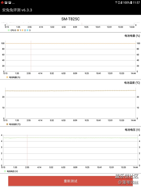 #驚喜新體驗#Tab S3購機曬單+使用感受和安兔兔實測跑分曬圖