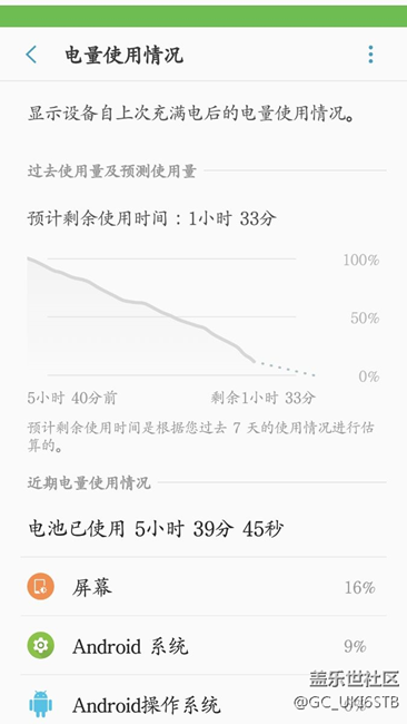這樣耗電正常嗎？