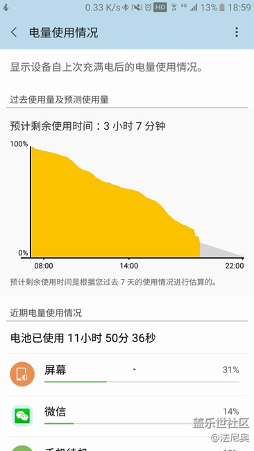 終于找到讓NOTE5亮屏輕松突破5小時的方法了，不用ROOT。
