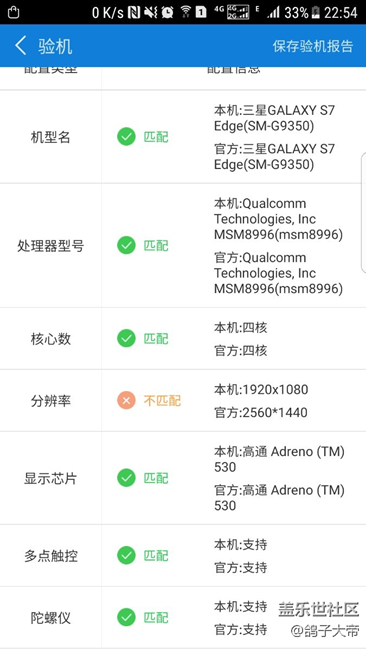 求助，驗(yàn)機(jī)居然是這個(gè)結(jié)果！