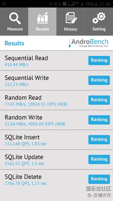 大家測(cè)過(guò)s7UFS2.0速度嗎，是多少？