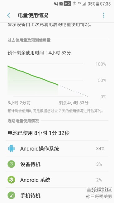 s7耗電還能再狠點嗎？