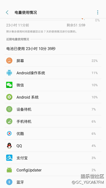 更新QD5雙清然后禁用一大堆系統(tǒng)程序后續(xù)航終于上來了?。?！