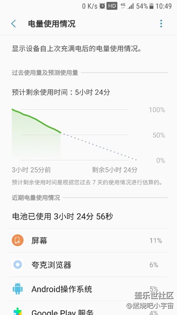 我的s7太耗電，充完電三小時掉了快一半大家都這樣嗎？