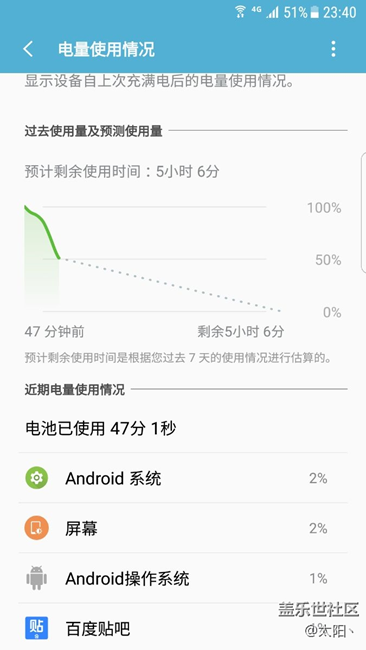 這耗電速度你們見過嗎？
