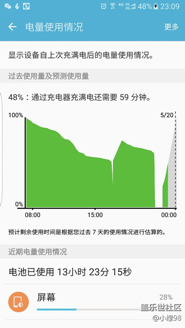 s7e 電池有問(wèn)題有辦法解決嗎
