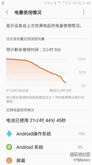 續(xù)航問(wèn)題，討論下