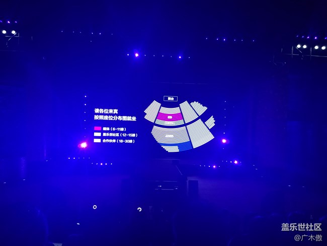 三星S8 | S8+ 發(fā)布會(huì)回顧