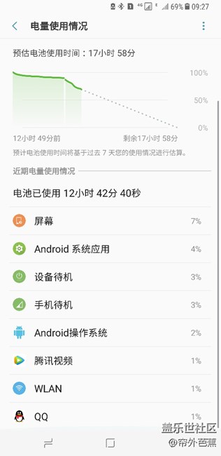 我想知道我這個續(xù)航水平算正常么？怎么感覺撐不到一天啊