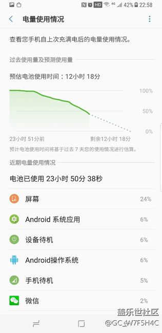 s8+一天電池使用，很滿意。
