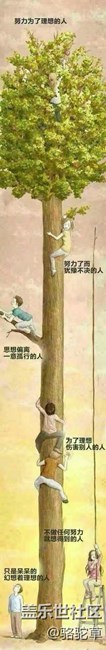 #心靈雞湯#  心動不如行動
