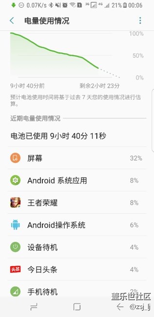 使用三天的s8+皇帝版一天電量，大家感受一下吧。