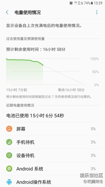 看看我的耗電情況  個(gè)人覺(jué)得這版本還算可以