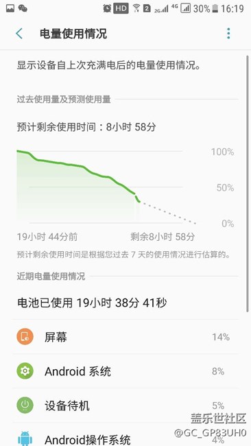 剛更新QE2