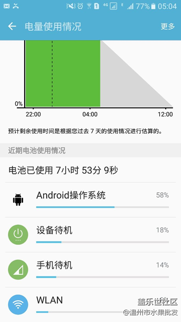 三星s6電池顯示錯(cuò)誤