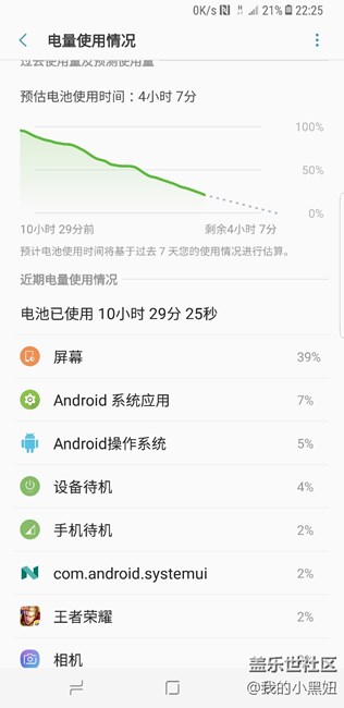 國(guó)行S8+的續(xù)航還是不錯(cuò)的