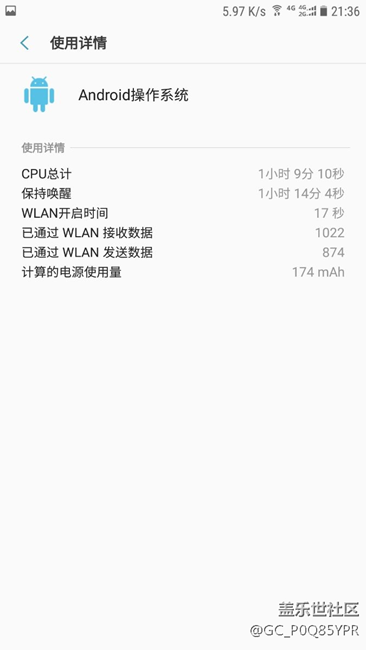 電量