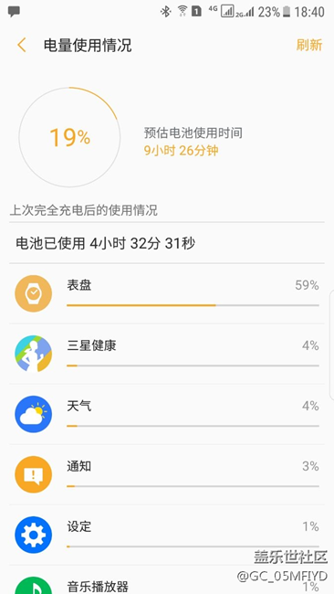 待機突然從3天變成1天。。