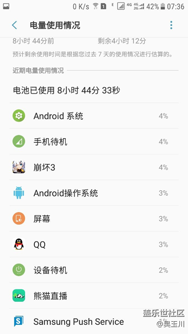 待機(jī)7.5小時(shí)，耗電27%，(72-45)