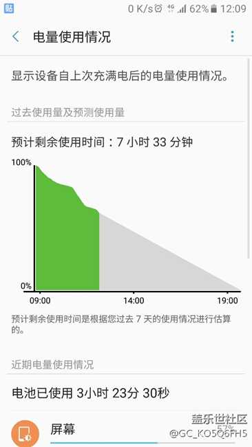 升不升級(jí)我覺(jué)得已經(jīng)不重要