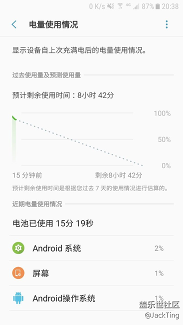 各位老哥，咨詢一下7.0電量使用情況的問(wèn)題