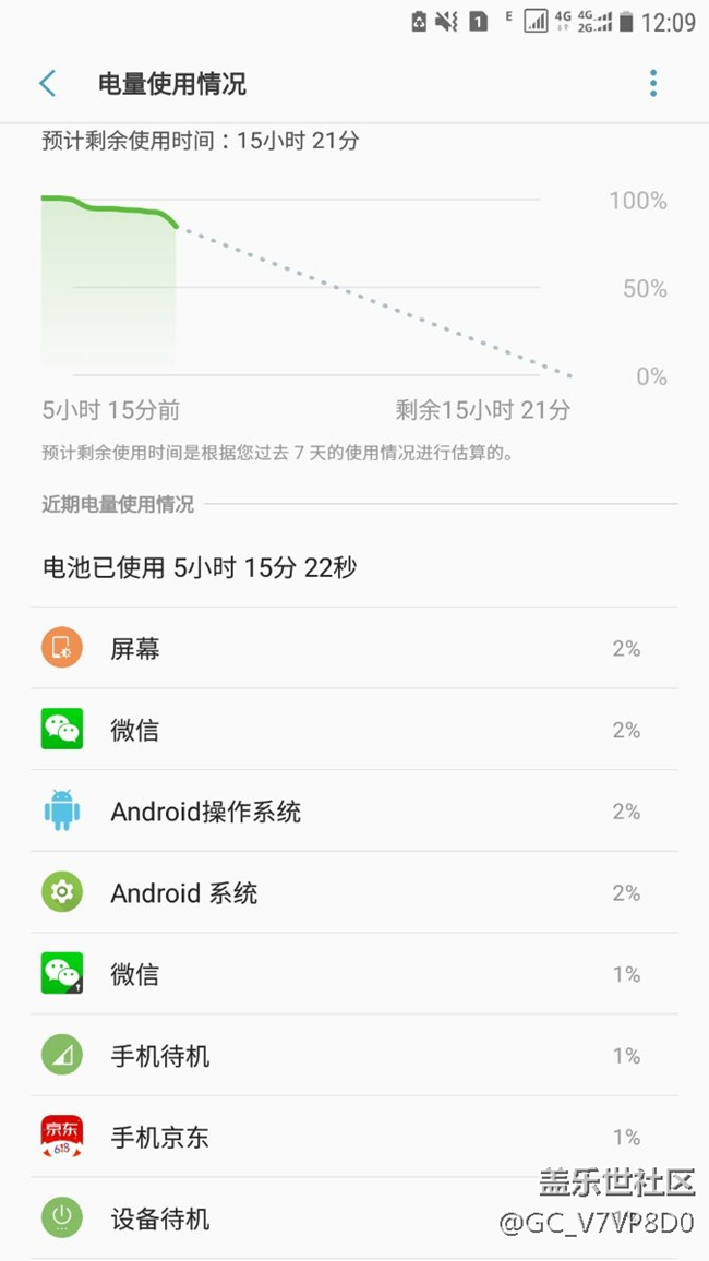 s7 電池正常使用超過20小時