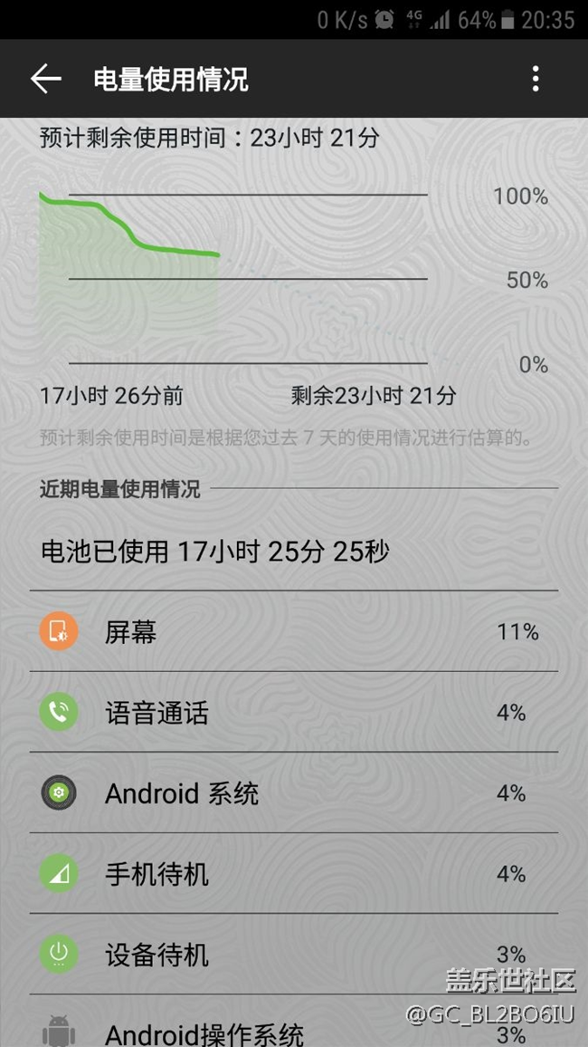 更新QE2后電池使用情況