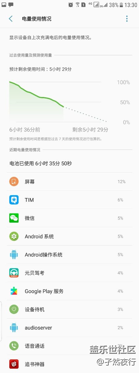 還有的救嗎？