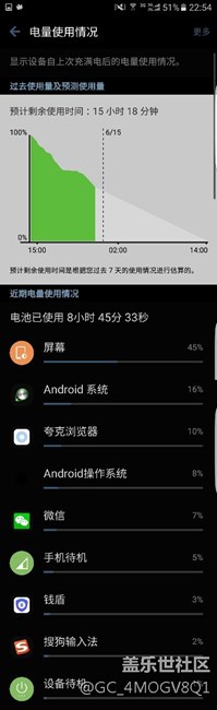 s7e從7.0退回到6.0PD1，續(xù)航確實大有改善?。ㄓ袌D有真相）