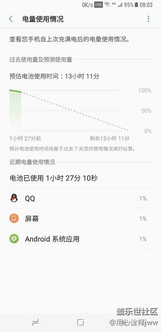 感覺S8 plus耗電好厲害啊。。請問這樣正常嗎？