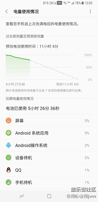 感覺S8 plus耗電好厲害啊。。請問這樣正常嗎？