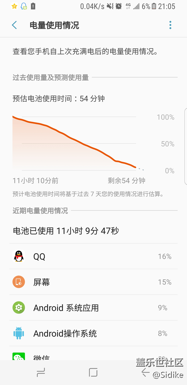 【S8曬單】三星S8 26天適用體驗(yàn)