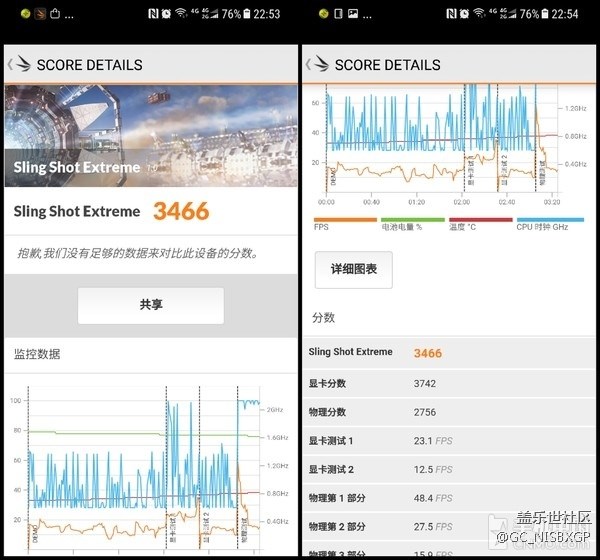 三星S8日常體驗：上網(wǎng)本可以退出市場了