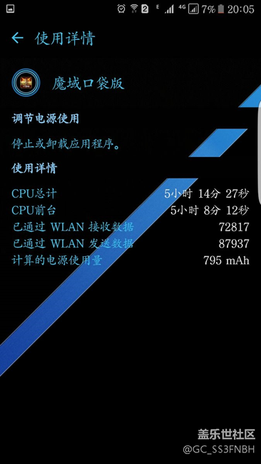 電池一般般，用不了一天