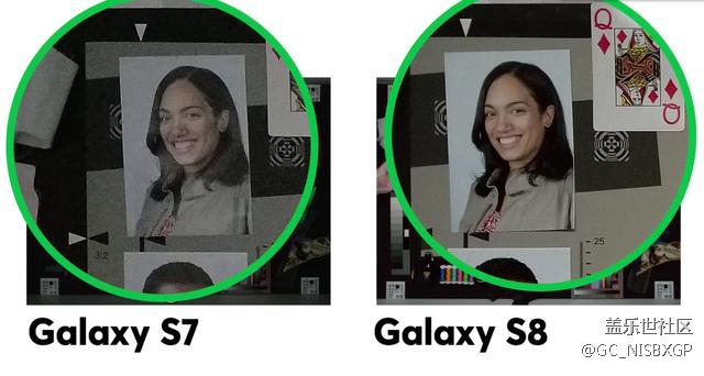 《消費(fèi)者報(bào)告》評(píng)三星S8:目前最好的手機(jī)