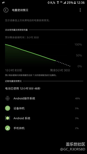這也太費(fèi)電了吧！