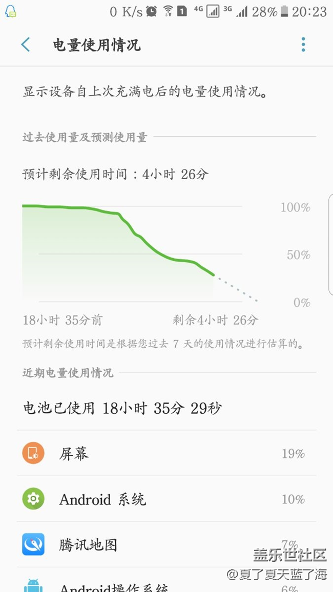 7姨最新版本qf3續(xù)航