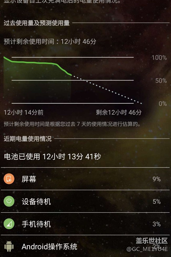 升級7.0后，設(shè)備待機(jī)耗電高，一晚上待機(jī)掉電15，求解決