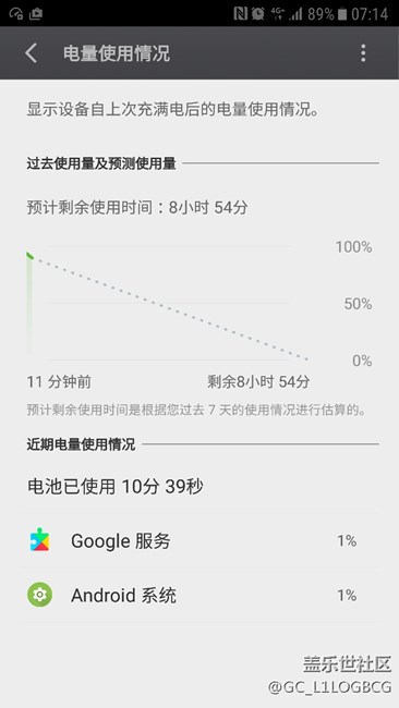 更新后電池消耗飛快？