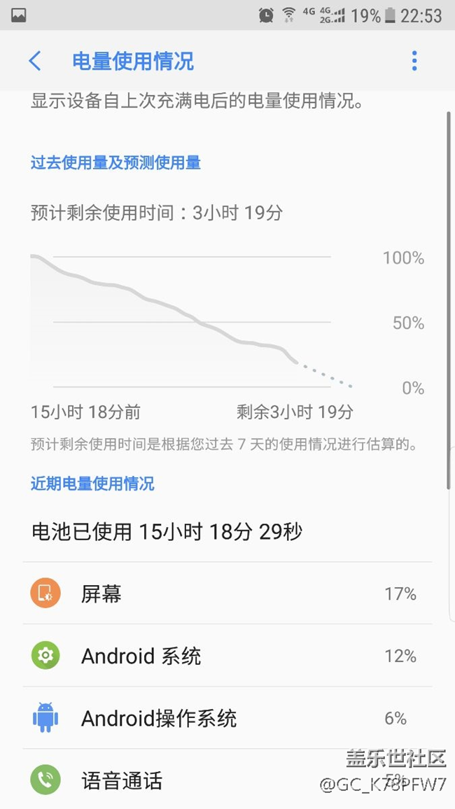 看看新的qf3耗電情況