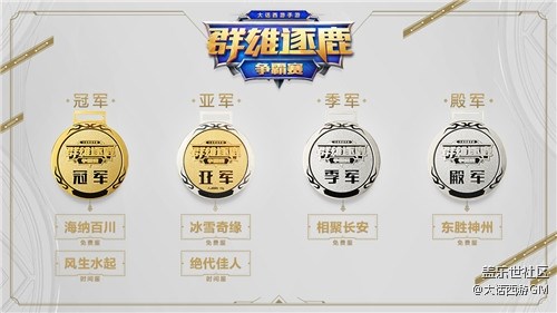 《大話西游》手游群雄逐鹿?fàn)幇再惥€下決賽圓滿結(jié)束