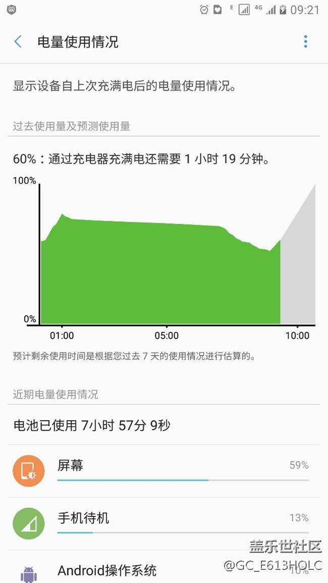 7.0小bug不少，返回6.0。
