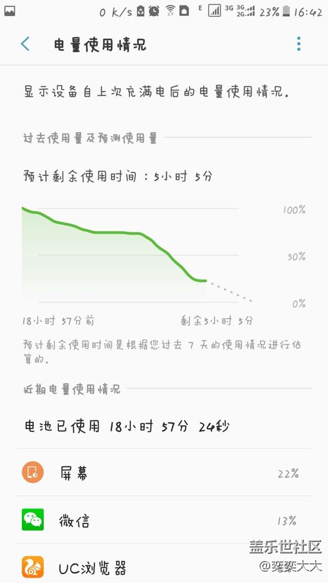 用來(lái)用去7.0還是QC4最好啊，發(fā)熱控制，耗電都還可以