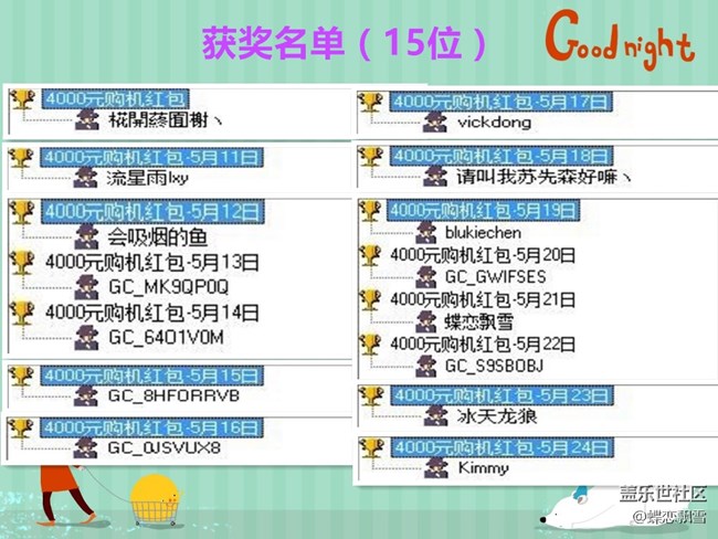 【恭喜15位星粉獲得4000元購機紅包】(已發(fā)放)