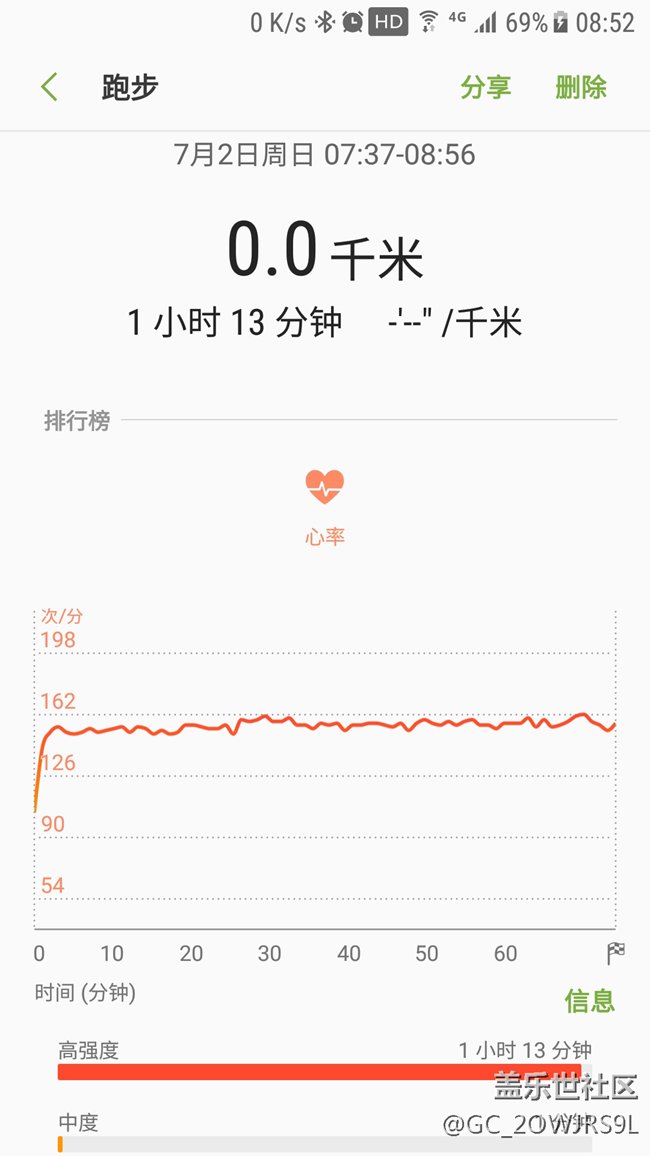 運(yùn)動(dòng)不顯公里