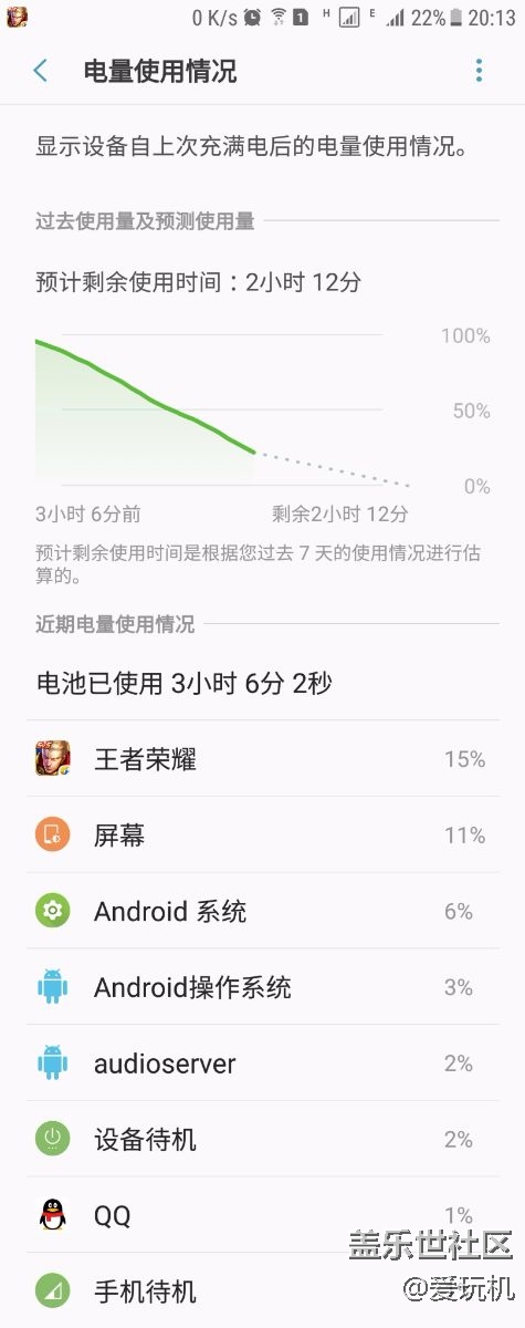 續(xù)航驚人！