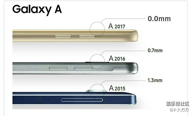 三星Galaxy A5(2017)一個(gè)月的使用心得