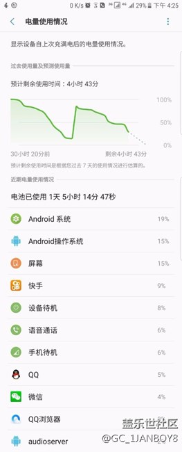 就問這待機還有誰？24多小時還有30%